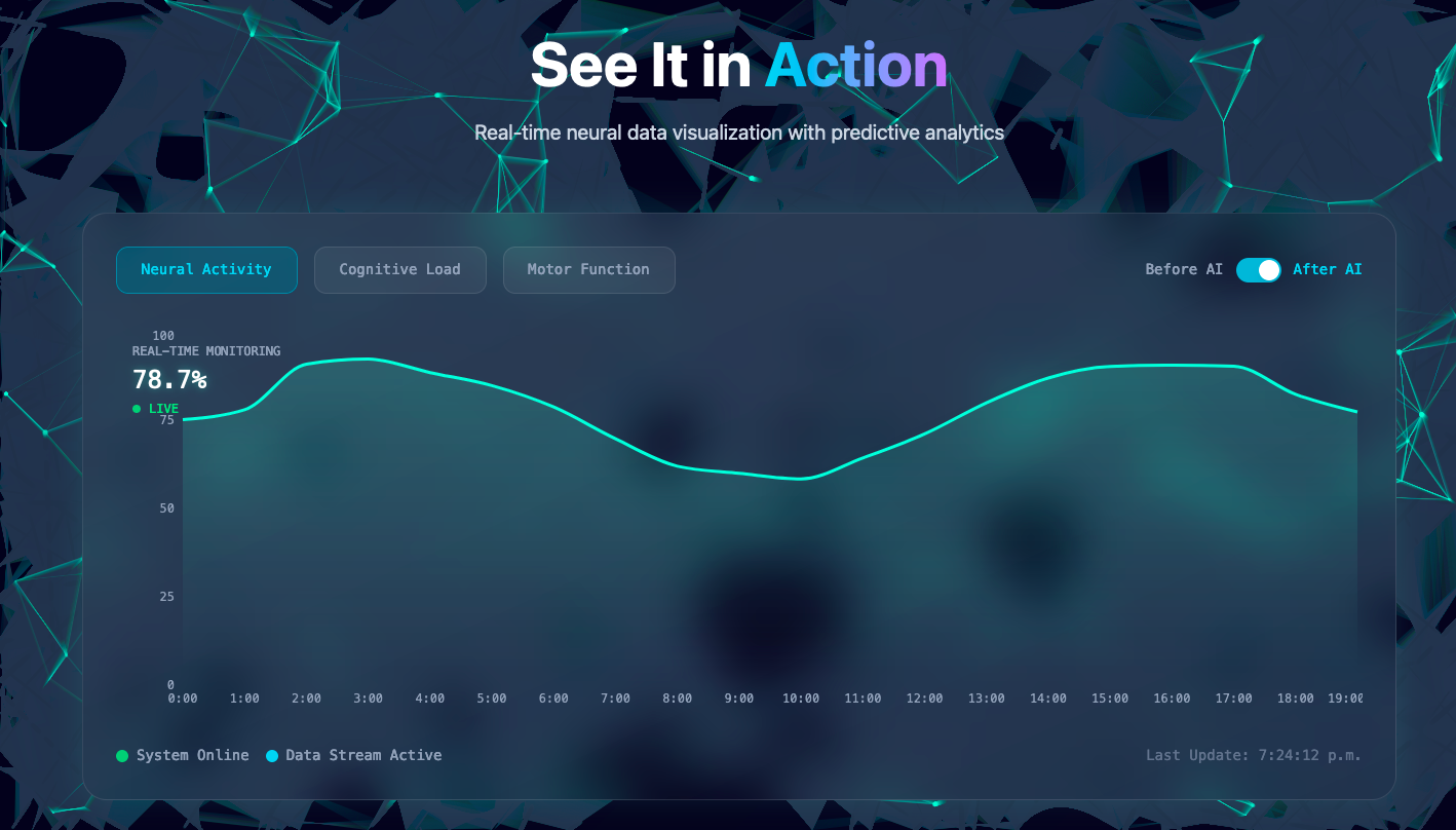 NeuroTech concept