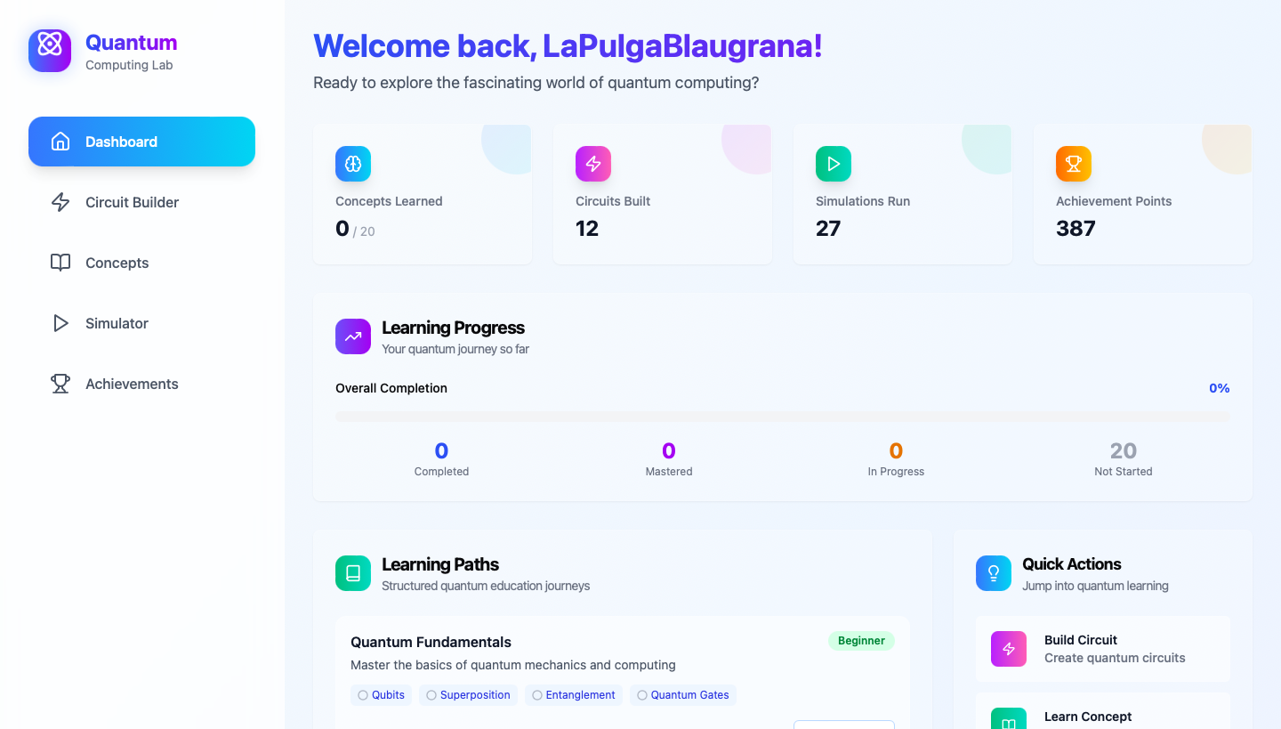 Quantum App concept